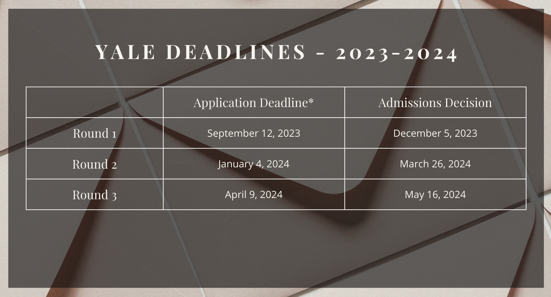 yale deadlines 2023-24