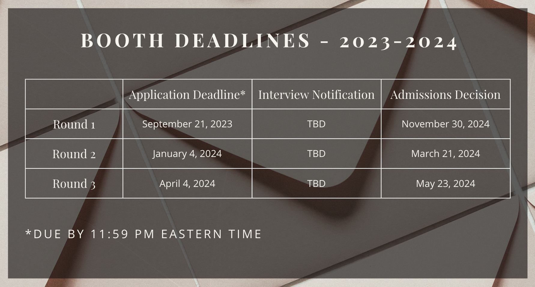 Tuesday Tips: Booth MBA Essay Tips for the Class of 2026 - Stacy